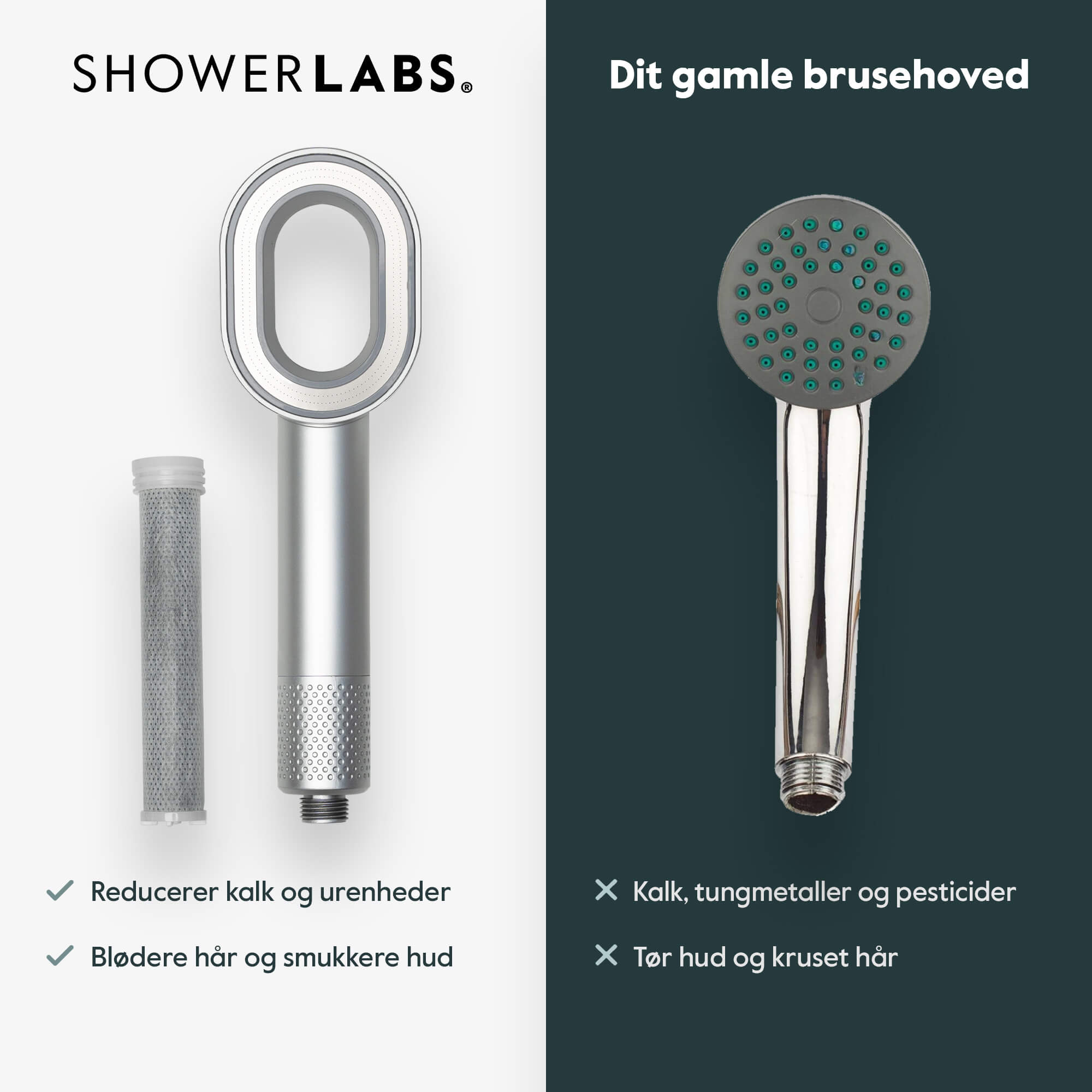 MILO Showerhead (with filter subscription)